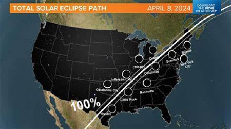 Celebrate The Total Solar Eclipse